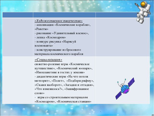 Презентация "Этот бесконечный космос"