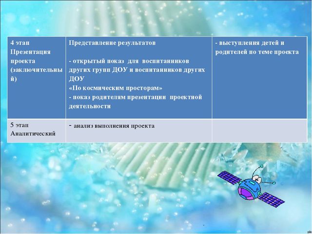 Презентация "Этот бесконечный космос"