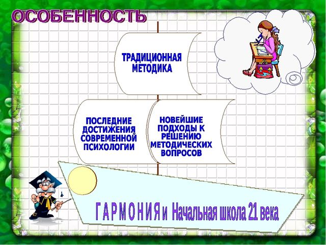 Презентация общешкольного родительского собрания для дошколят