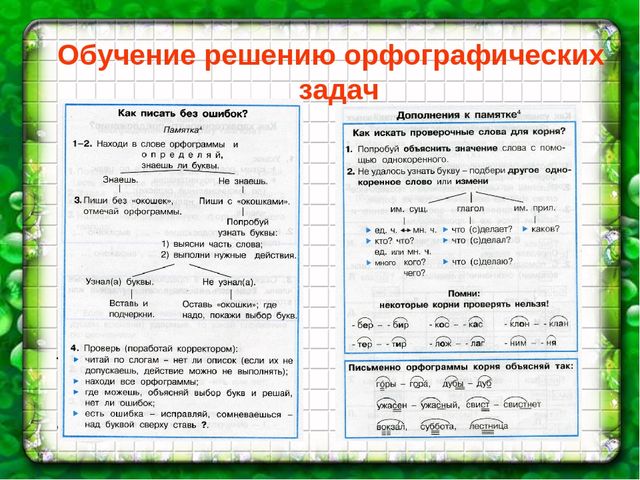 Презентация общешкольного родительского собрания для дошколят