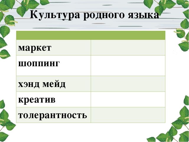 Презентация: «Национально-культурные традиции в семейном воспитании»