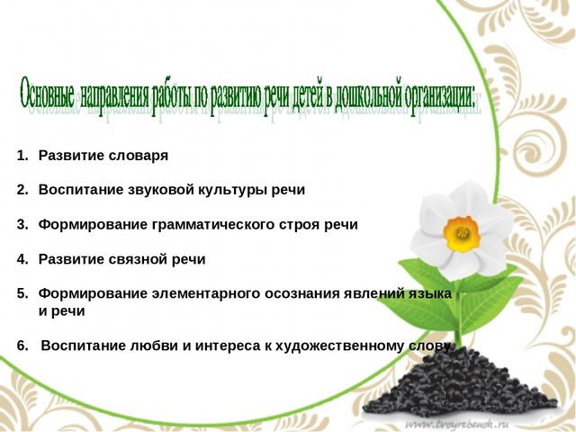 Презентация "Реализация образовательной области «Речевое развитие» в соответствии с ФГОС ДО"