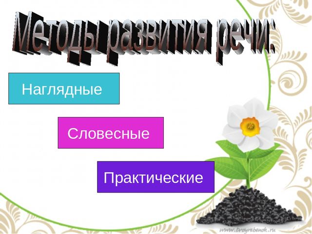 Презентация "Реализация образовательной области «Речевое развитие» в соответствии с ФГОС ДО"