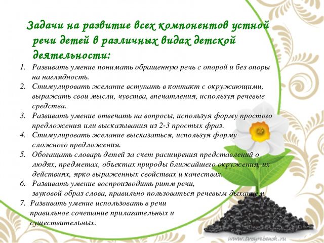 Презентация "Реализация образовательной области «Речевое развитие» в соответствии с ФГОС ДО"