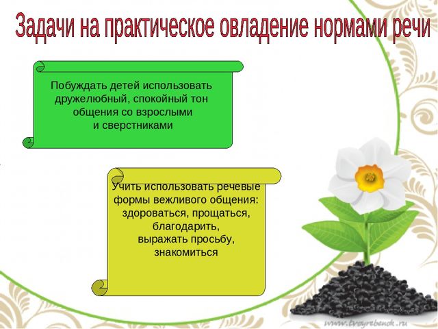 Презентация "Реализация образовательной области «Речевое развитие» в соответствии с ФГОС ДО"