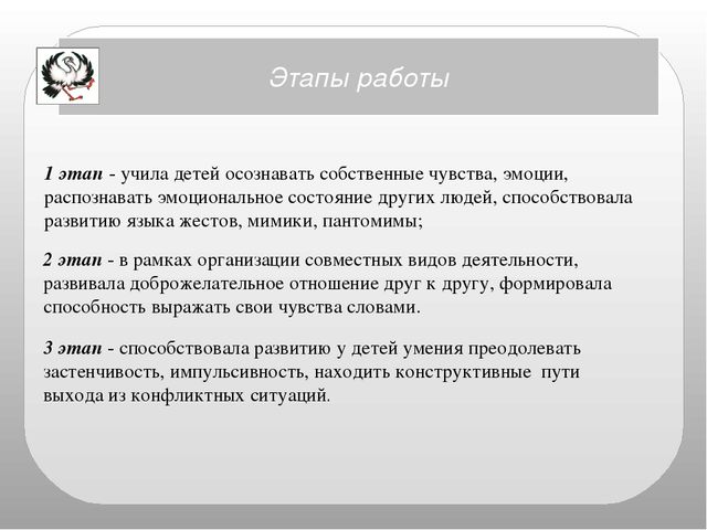 Презентация "Самоанализ педагогической деятельности"