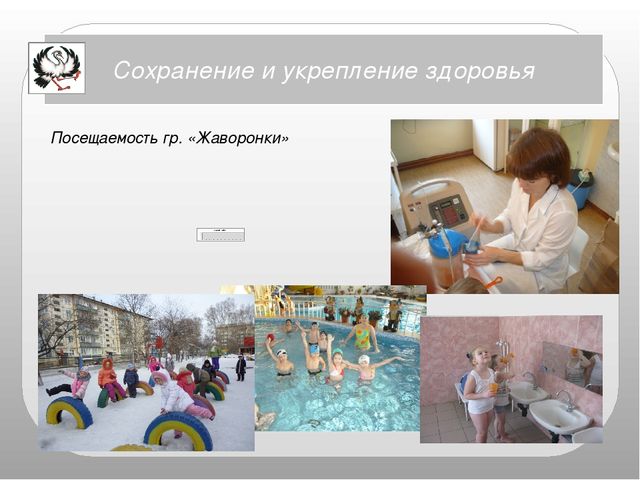 Презентация "Самоанализ педагогической деятельности"