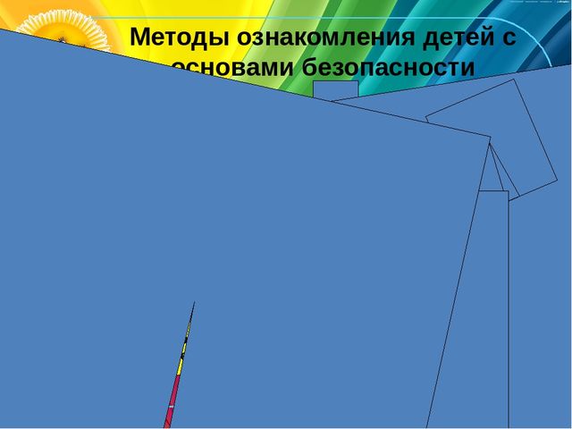 Презентация на тему:« Основы безопасности жизнедеятельности детей дошкольного возраста »