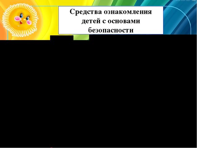 Презентация на тему:« Основы безопасности жизнедеятельности детей дошкольного возраста »