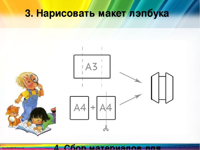 Презентация по математике на тему "техника изготовления лэпбука"