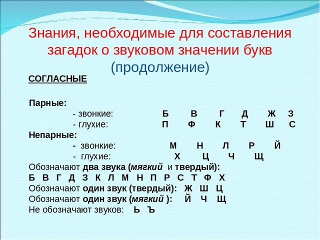 Презентация "Составление загадок о буквах как один из способов обучения детей грамоте"
