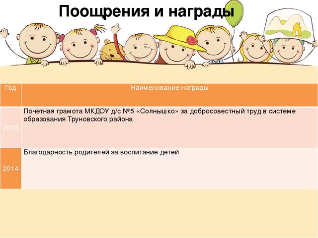 Портфолио воспитателя МКДОУ детский сад №5 "Солнышко"