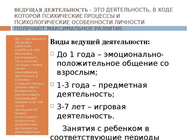 Презентация по логопедии на тему "Проблемы неговорящих детей. Речевое развитие от 0 до 4 лет.