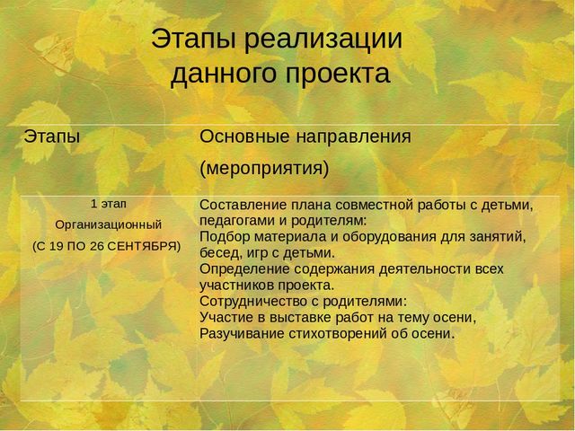 Презентация Проект "Осенняя ярмарка"