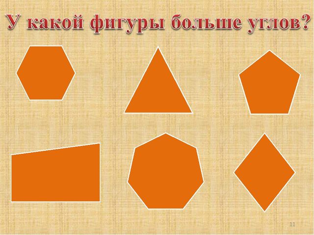 Презентация занятия для будущих первоклассников