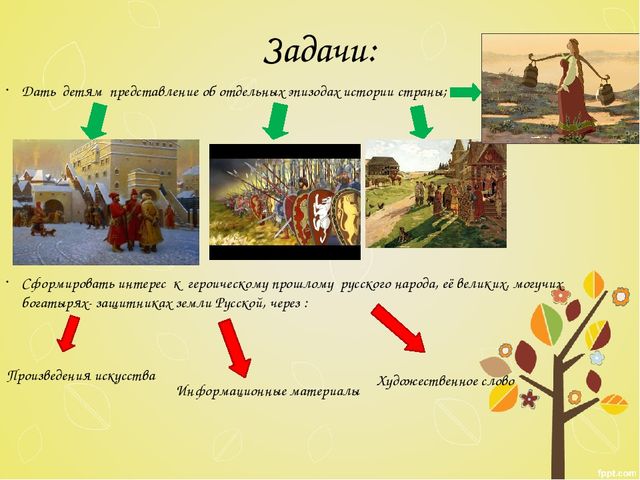 Презентация на тему "Русские богатыри"