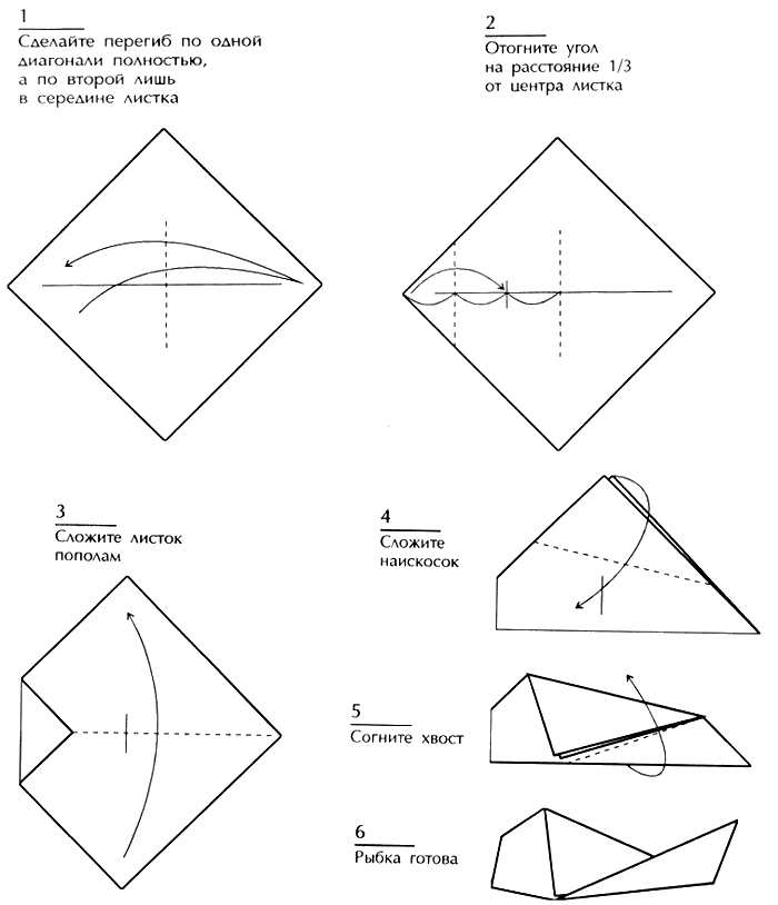 Оригами рыбка простая схема