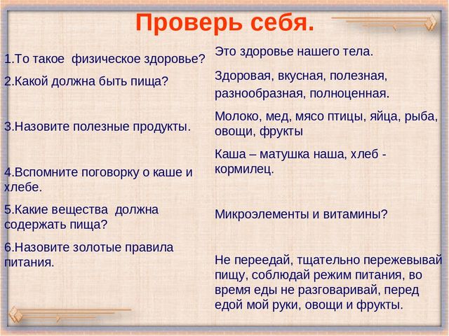 Презентация для дошкольников "Здоровое питание"