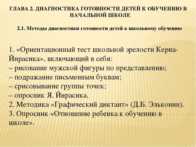 Презентация к реферату на тему "Диагностика готовности детей к обучению в начальной школе"(по ФГОС).
