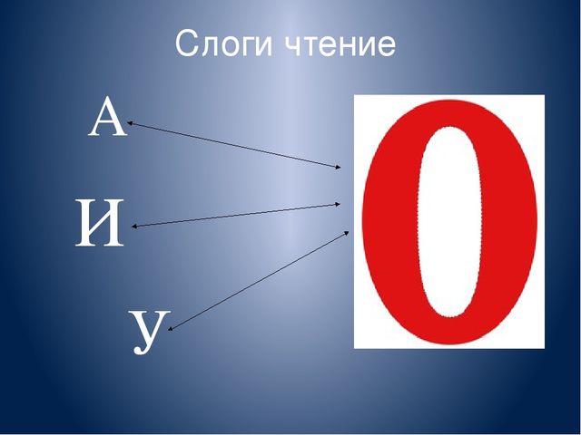 Презентация "Звук и буква О,о"