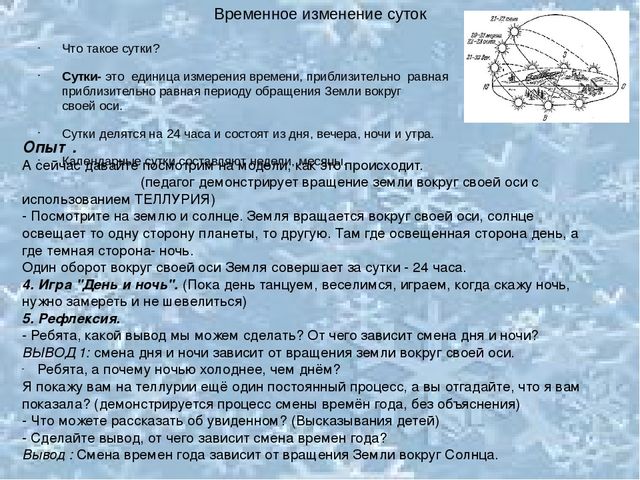 Почему происходит смена сезонов. Зима