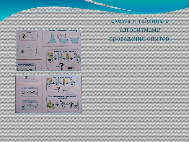 Презентация на тему "Лаборатория почемучек"
