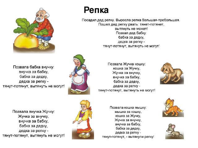Развивающая самодельная книга по сказке "Репка"
