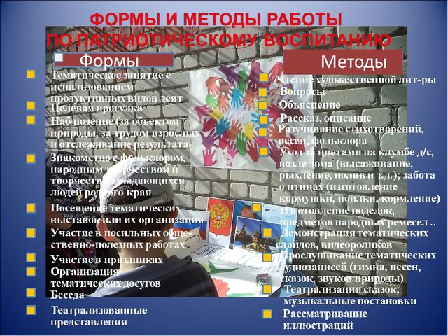 Презентация по нравственно-патриотическому воспитанию дошкольников в детском саду
