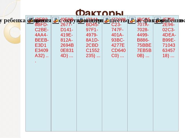 "Успешная адаптация к ДОУ и новые пути работы с родителями"