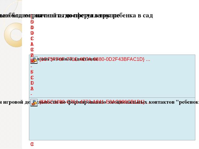 "Успешная адаптация к ДОУ и новые пути работы с родителями"