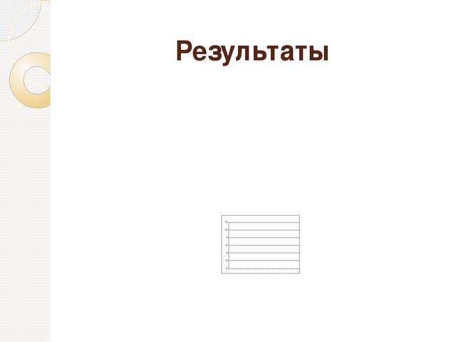 "Успешная адаптация к ДОУ и новые пути работы с родителями"