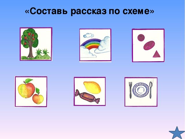 Презентация игр по окружающему миру для дошкольников