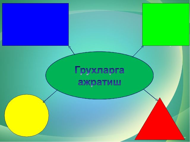 Математика Квадрат томонларини улчаш