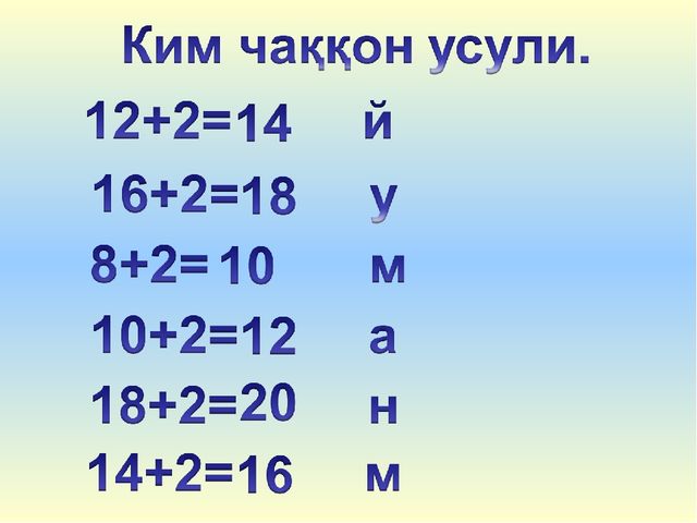 Математика Квадрат томонларини улчаш