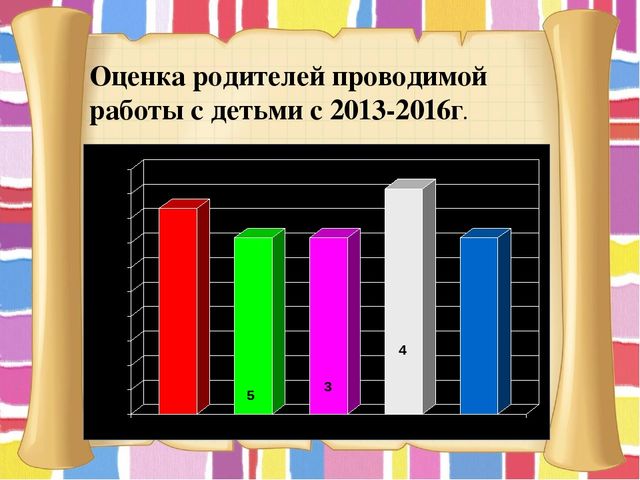 Презентация. ПОРТФОЛИО Сабировой Елены Валентиновны воспитателя первой квалификационной категории. Муниципальное автономное дошкольное образовательное учреждение «Детский сад №311 комбинированного вида» Московского района г.Казань
