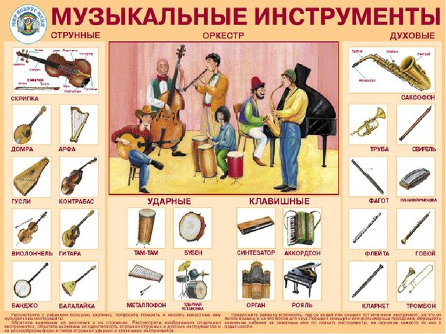 Презентация на тему "Детские музыкальные инструменты"