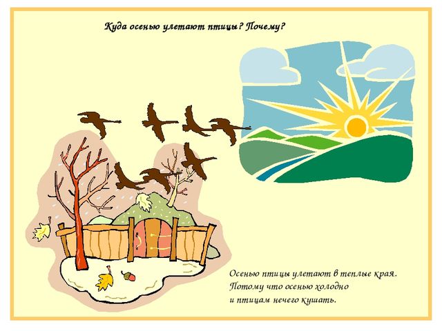 Презентация на тему "Птичьи голоса"