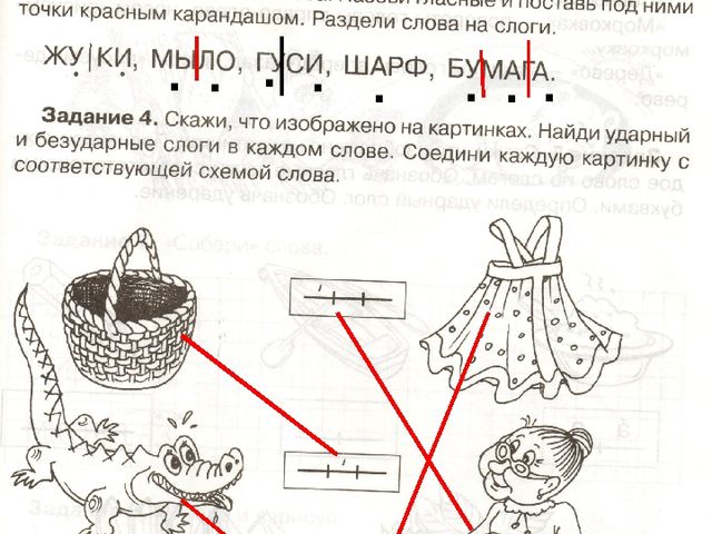 Презентация к занятию по обучению грамоте "Деление слов на слоги. Ударные и безударные гласные звуки"