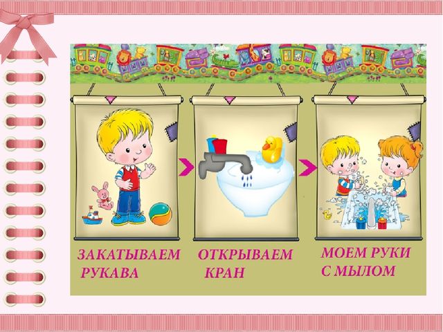 Презентация "Личная гигиена ребенка"