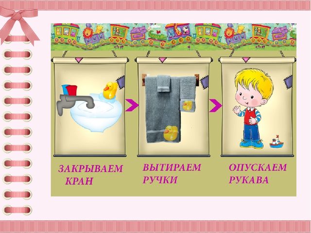 Презентация "Личная гигиена ребенка"