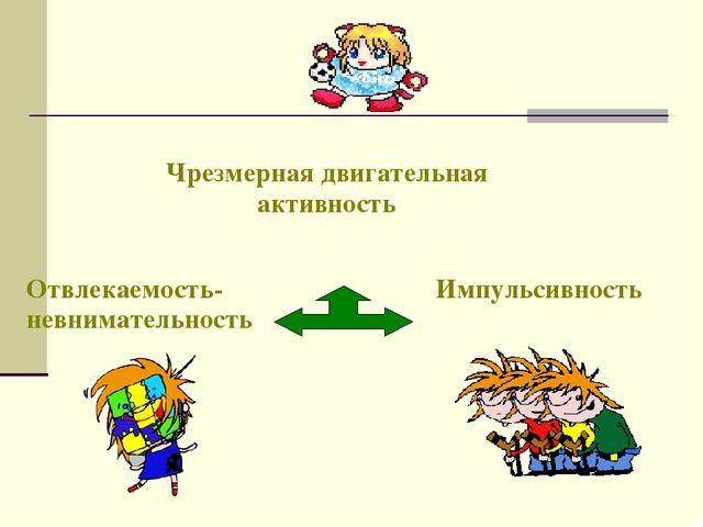 Презентация для родителей гиперактивных детей