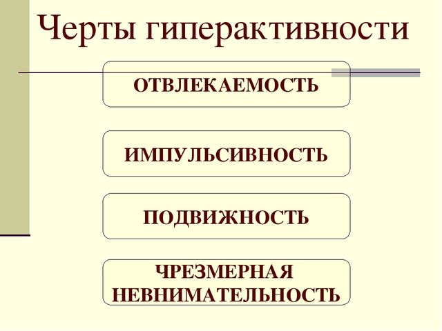 Презентация для родителей гиперактивных детей
