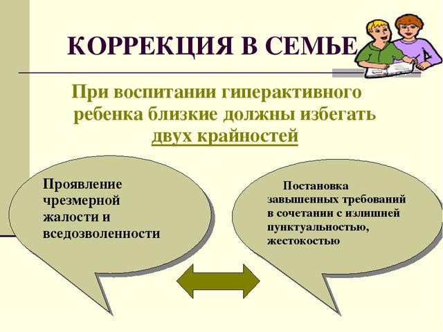 Презентация для родителей гиперактивных детей