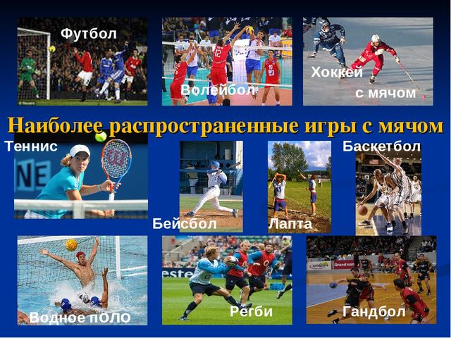 Презентация по физической культуре "Спортивные игры с мячом"