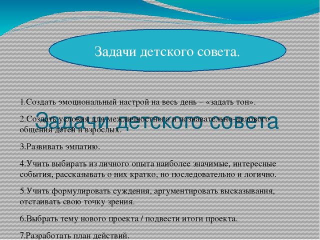 Презентация Технология "Детский совет"