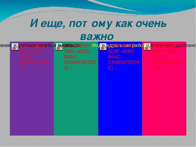 Презентация Технология "Детский совет"