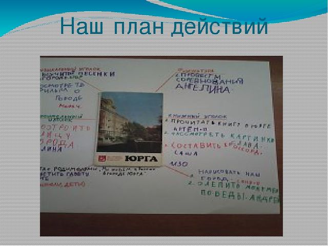 Презентация Технология "Детский совет"