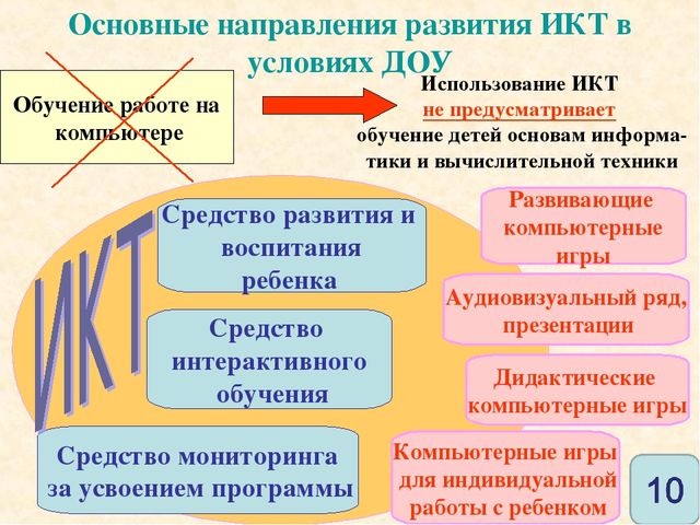 Презентация к семинару по ИКТ