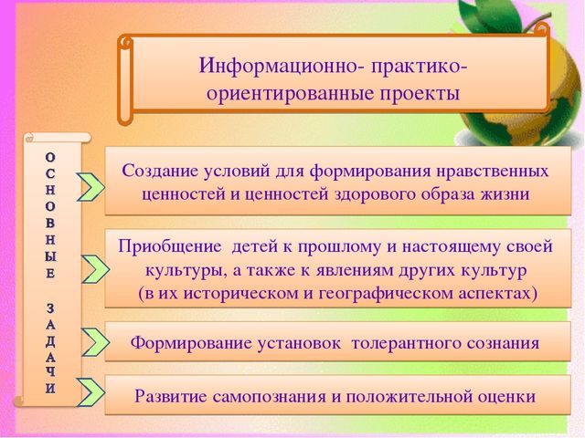 Презентация "Метод проектов в ДОУ"