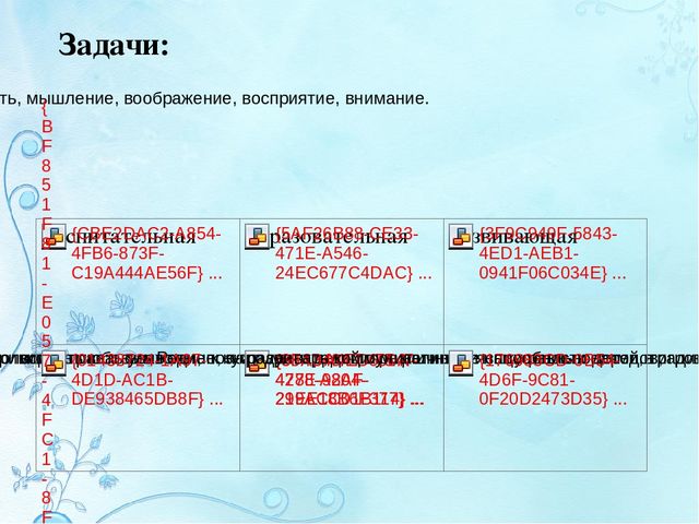 Презентация по социально-коммуникативному развитию "Формирование межличностных отношений у детей старшего дошкольного возраста через игру в условиях поликультурного образования и среды ДОУ"